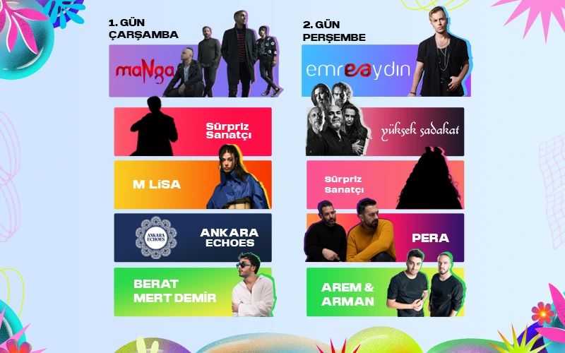 Next Stage Fest görseli - Next Stage Fest: ankara’nın son yıllardaki en heyecan…